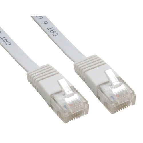 InLine Patch Flachband Netzwerkkabel RJ45 CAT6 U/UTP 1m Weiss