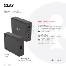 Club3D CAC-1906 Reiseladegerät 3x USB Typ C, 1x USB Typ A, PD 132W