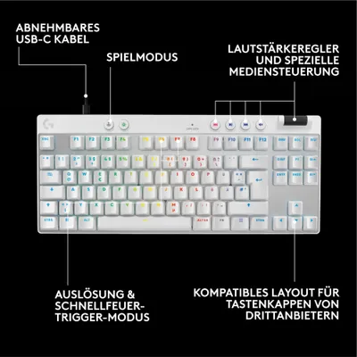 Logitech PRO X TKL RAPID Weiß, Kabelgebundene Gaming-Tastatur