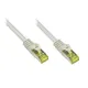 Good Connections 1,5m RNS Patchkabel mit Cat.7 Rohkabel S/FTP PiMF grau