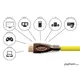 PYTHON HDMI 2.0 Kabel 2m Ethernet 4K*2K UHD vergoldet OFC gelb