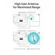 TP-Link Archer T2U Plus Adapter AC600