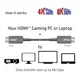 Club3D CAC-1376 Optisches HDMI-Kabel 10.00 m schwarz