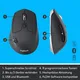 Logitech MK850 Performance + Maus