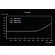 be quiet! SFX Power 3 Netzteil 300 Watt 80+ Bronze  300 Watt