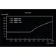 be quiet! SFX Power 3 Netzteil 450 Watt 80+ Bronze 450 Watt