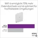 Netgear WAX610 Insight Managed Accesspoint