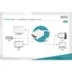 Digitus DB-340407-001-W DisplayPort Kabel 0.15 m weiß