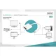 Digitus DB-340406-001-W DisplayPort Adapterkabel 0.15 m weiß