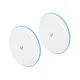 Ubiquiti UniFi UBB Bridge Kit 60GHz/5GHz PtP