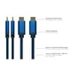 Good Connections Adapterkabel Smartflex USB-C zu HDMI 2.0b 4K UHD 60Hz 1m blau