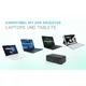 i-tec USB4 Docking Station mit Power Delivery Dual 4KDisplay, HDMI DP, 80W