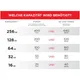 SanDisk Extreme microSDXC Kit (2022) 64GB