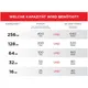 SanDisk Extreme microSDXC Kit (2022) 128GB