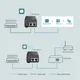 TP-Link TL-PoE160S PoE+
