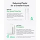 Anker 541 Eco-friendly Bio-TPU-Kabel 1.80 m weiß