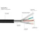 PYTHON AOC Hybrid Ultra-High-Speed HDMI® 2.1 Kabel 8K @60Hz schwarz 20m