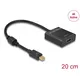 DeLOCK 62611 Adapter miniDisplayPort auf HDMI 4K Aktiv 0.20 m schwarz