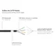 Good Connections 0,15m RNS Patchkabel CAT6 S/FTP PiMF schwarz