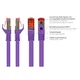 Good Connections 0,15m RNS Patchkabel CAT6 S/FTP PiMF violett