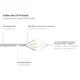 Good Connections 0,5m RNS Patchkabel CAT6 S/FTP PiMF grau