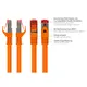 Good Connections 1m RNS Patchkabel CAT6 S/FTP PiMF orange