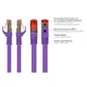 Good Connections 1,5m RNS Patchkabel CAT6 S/FTP PiMF violett