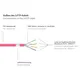 Good Connections 5m RNS Patchkabel CAT6 S/FTP PiMF magenta
