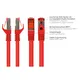 Good Connections 5m RNS Patchkabel CAT6 S/FTP PiMF rot