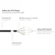 Good Connections 5m RNS Patchkabel CAT6 S/FTP PiMF schwarz