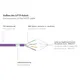 Good Connections 10m RNS Patchkabel CAT6 S/FTP PiMF violett