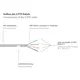 Good Connections 20m RNS Patchkabel CAT6 S/FTP PiMF grau