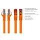 Good Connections 20m RNS Patchkabel CAT6 S/FTP PiMF orange