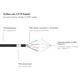 Good Connections 25m RNS Patchkabel CAT6 S/FTP PiMF schwarz