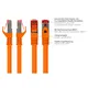 Good Connections 50m RNS Patchkabel CAT6 S/FTP PiMF orange
