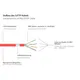 Good Connections Patchkabel mit Cat. 7 Rohkabel S/FTP 30m rot