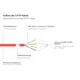 Good Connections Patchkabel mit Cat. 7 Rohkabel S/FTP 50m rot