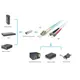 EQUIP 255212 LC/ST-LWL-Patchkabel, OM3, 2.0m