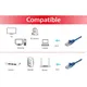 EQUIP 825436 Cat.5e U/UTP Patchkabel, 10m , Blau