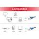 EQUIP 225436 Cat.5e F/UTP Patchkabel, 10m , Blau
