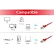EQUIP 605529 Cat.6 S/FTP Patchkabel, 20m , Rot