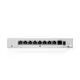 ZyXEL USGFLEX 100H Security Bundle Firewall