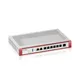 ZyXEL USGFLEX 200HP (Device only) Firewall