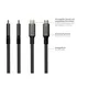 Good Connections USB 4.0 Kabel (20GBit/s, 100W, 8K@30Hz) USB-C St./St. 0,5m