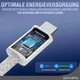 4smarts USB-C Magnetisches Kabel RollUp 1,5m, weiß