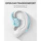 soundcore AeroFit Pro Bluetooth-Kopfhörer blau
