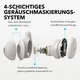 soundcore Sleep A20 Bluetooth-Kopfhörer weiß