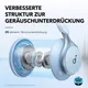 soundcore Space One True-Wireless Over-Ear Bluetooth-Kopfhörer blau