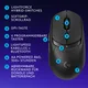 Logitech G515 Lightspeed TKL Combo Schwarz, Tactile-Switches + G309 Lightspeed Schwarz, Gaming Maus-Tastaturkombination