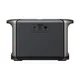 Anker SOLIX F1500 - Tragbare Power Station 1536Wh 1800W